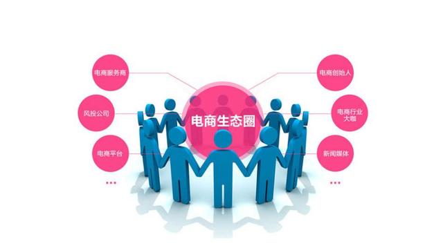 什么是社交电商?社交电商有什么特点?-第1张图片-90博客网 什么是社交电商?社交电商有什么特点?-第1张图片-90博客网