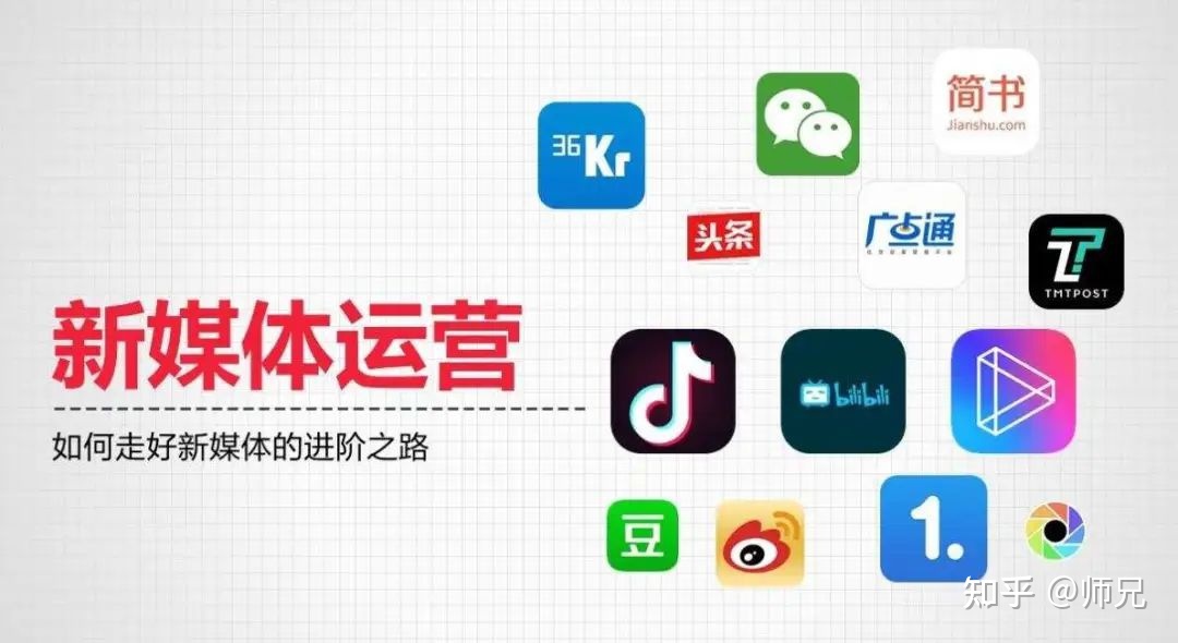 一个合格的运营人员,应该具备哪些专业知识技能?-第1张图片-90博客网 一个合格的运营人员,应该具备哪些专业知识技能?-第1张图片-90博客网
