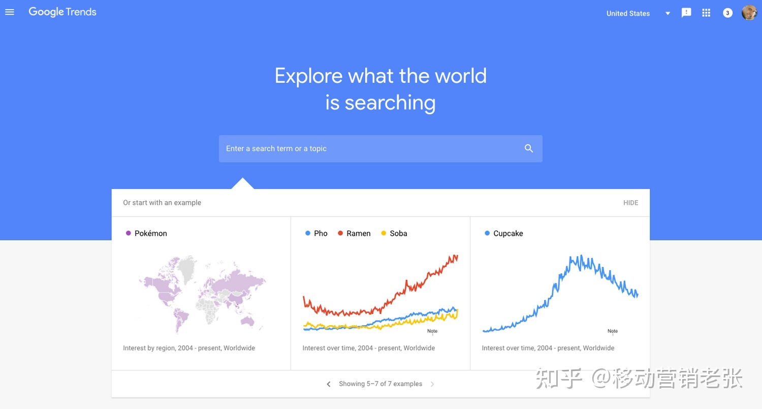 如何最大化你的谷歌广告ROI:为你的Google Ads找到合适 ...-第3张图片-90博客网 如何最大化你的谷歌广告ROI:为你的Google Ads找到合适 ...-第3张图片-90博客网