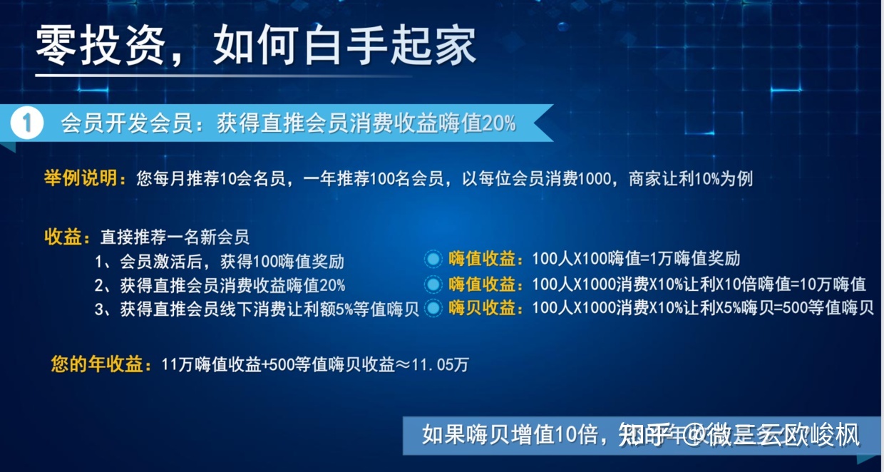 四个小妙招加嗨购模式助力小程序商城发展-第6张图片-90博客网 四个小妙招加嗨购模式助力小程序商城发展-第6张图片-90博客网