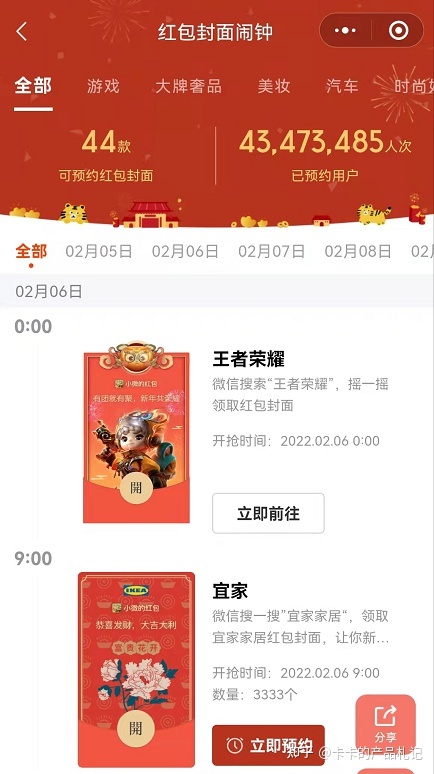 【案例拆解】2022年微信红包商业化模式的4个关键创新-第7张图片-90博客网 【案例拆解】2022年微信红包商业化模式的4个关键创新-第7张图片-90博客网