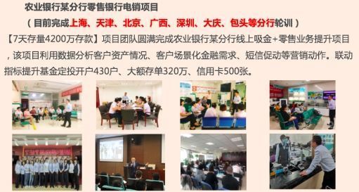 商业银行零售综合业务 电话营销训练营--马骏老师-第9张图片-90博客网
