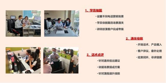 商业银行零售综合业务 电话营销训练营--马骏老师-第5张图片-90博客网