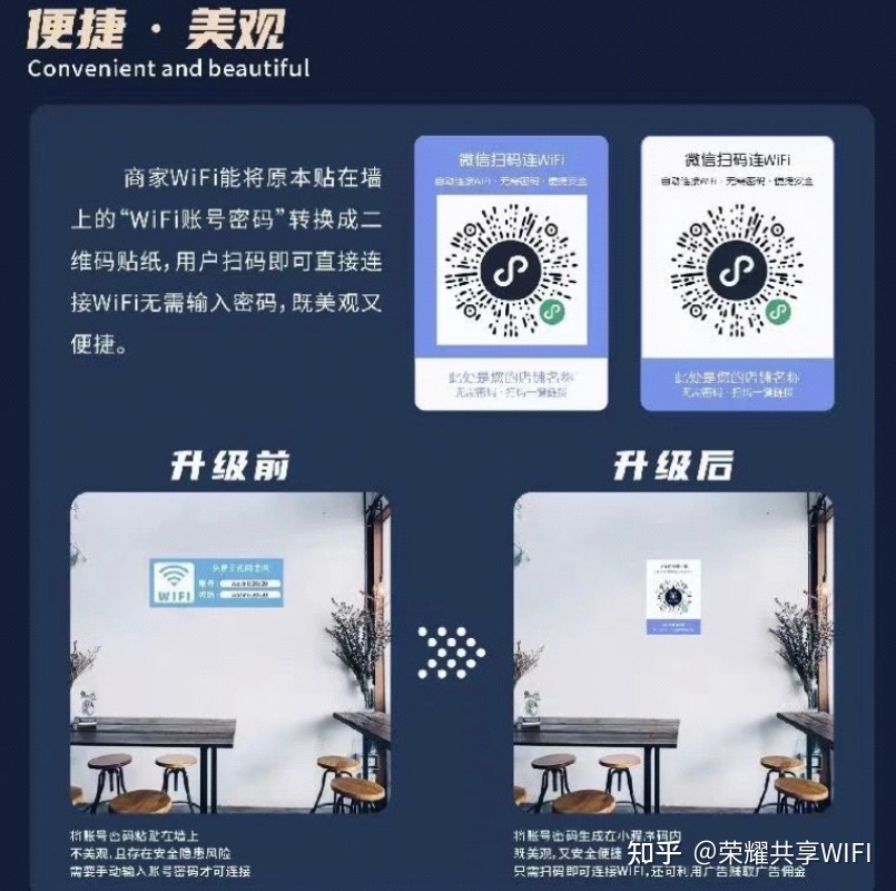 荣耀共享WIFI免费加入-第2张图片-90博客网