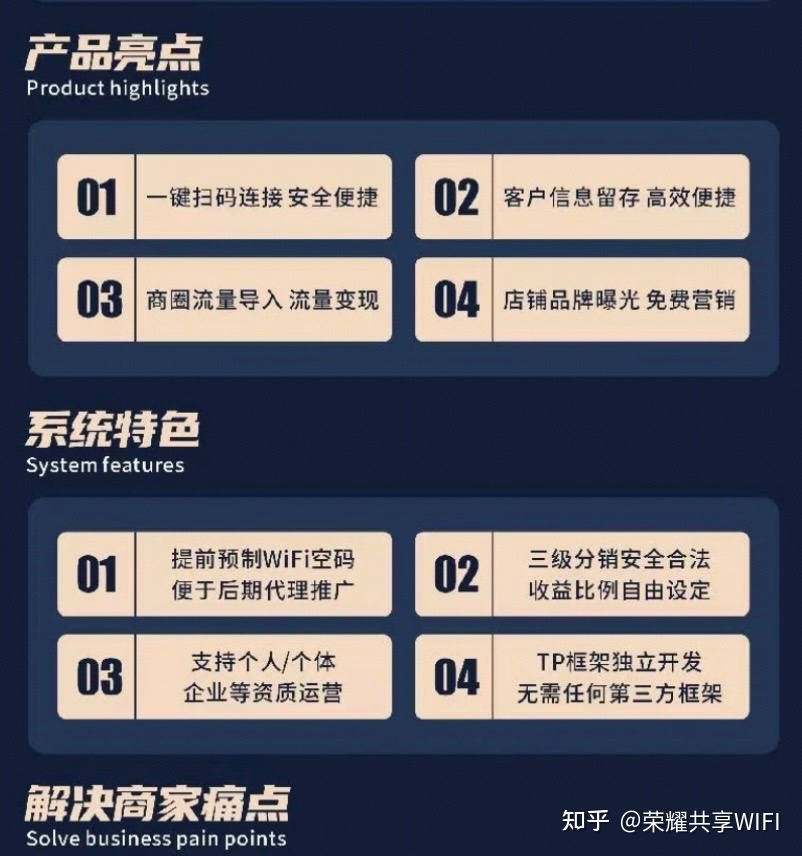 荣耀共享WIFI免费加入-第1张图片-90博客网