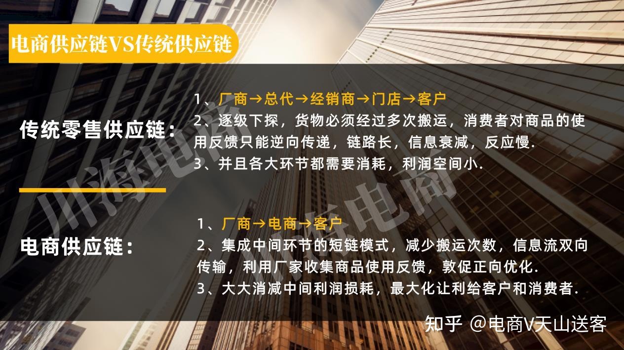 一篇文章学会：抖音小店核心运营体系，新手20天起店 ...-第2张图片-90博客网