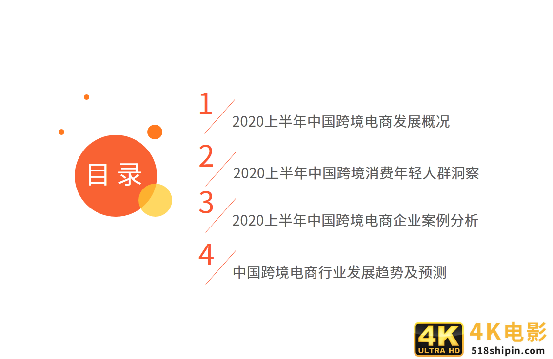 跨境电商行业研究：年轻群体消费潜力崛起，场景化消费趋势显著-第1张图片-90博客网