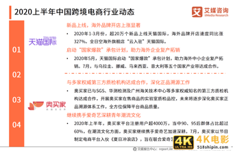 跨境电商行业研究：年轻群体消费潜力崛起，场景化消费趋势显著-第8张图片-90博客网