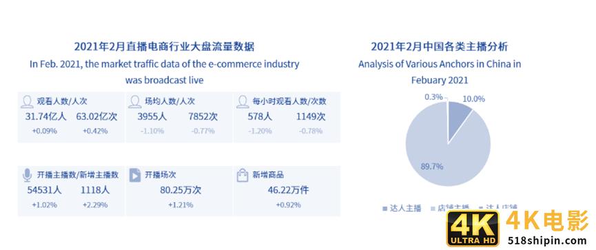 跨境电商行业研究：年轻群体消费潜力崛起，场景化消费趋势显著-第13张图片-90博客网