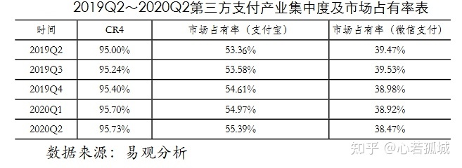 微信支付——玩转体验式营销（案例分析说明书）-第2张图片-90博客网