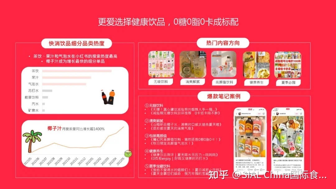 低卡、减脂、从《小红书博主投放指南》把握95-00后的美食偏好 ...-第4张图片-90博客网