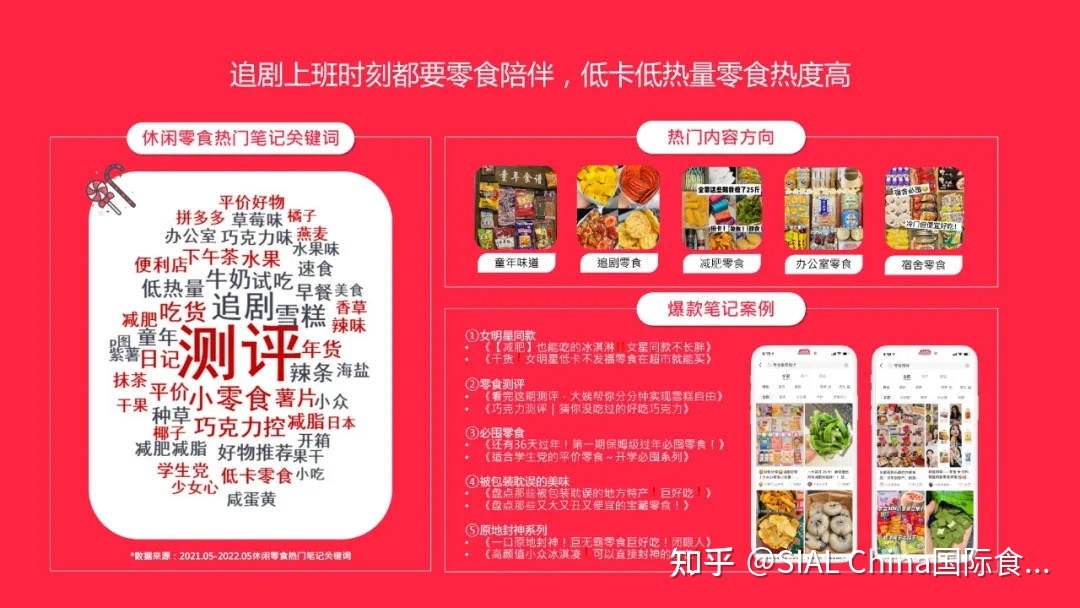 低卡、减脂、从《小红书博主投放指南》把握95-00后的美食偏好 ...-第8张图片-90博客网