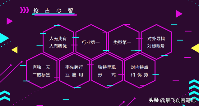 《史上最详细抖音运营方案》完整版，收藏学习-第6张图片-90博客网