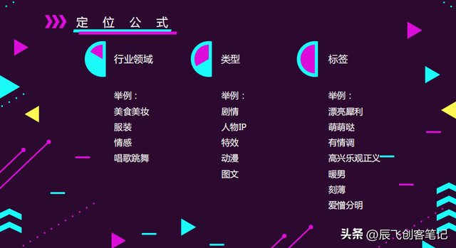 《史上最详细抖音运营方案》完整版，收藏学习-第8张图片-90博客网