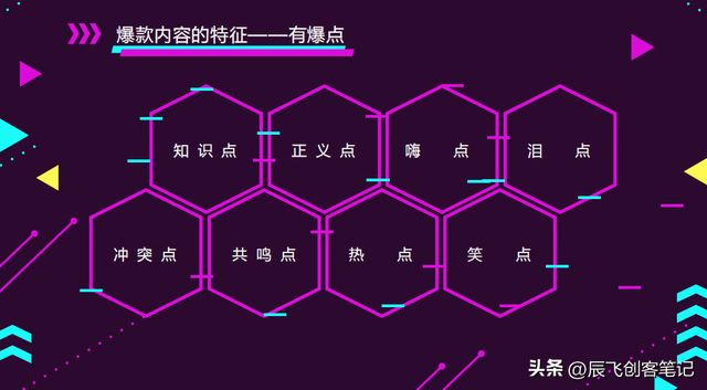 《史上最详细抖音运营方案》完整版，收藏学习-第11张图片-90博客网