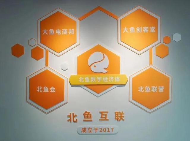 电商运营真的学不会-第1张图片-90博客网