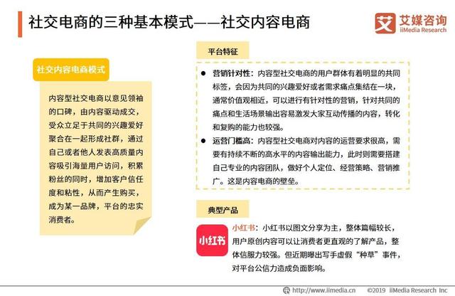 “双品网购节”首次拥抱社交电商：社交电商发展现状与趋势分析-第4张图片-90博客网