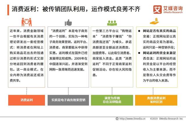 “双品网购节”首次拥抱社交电商：社交电商发展现状与趋势分析-第7张图片-90博客网