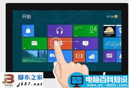平板电脑用的是什么系统 平板电脑中什么什么系统比好-第6张图片-90博客网 平板电脑用的是什么系统 平板电脑中什么什么系统比好-第6张图片-90博客网