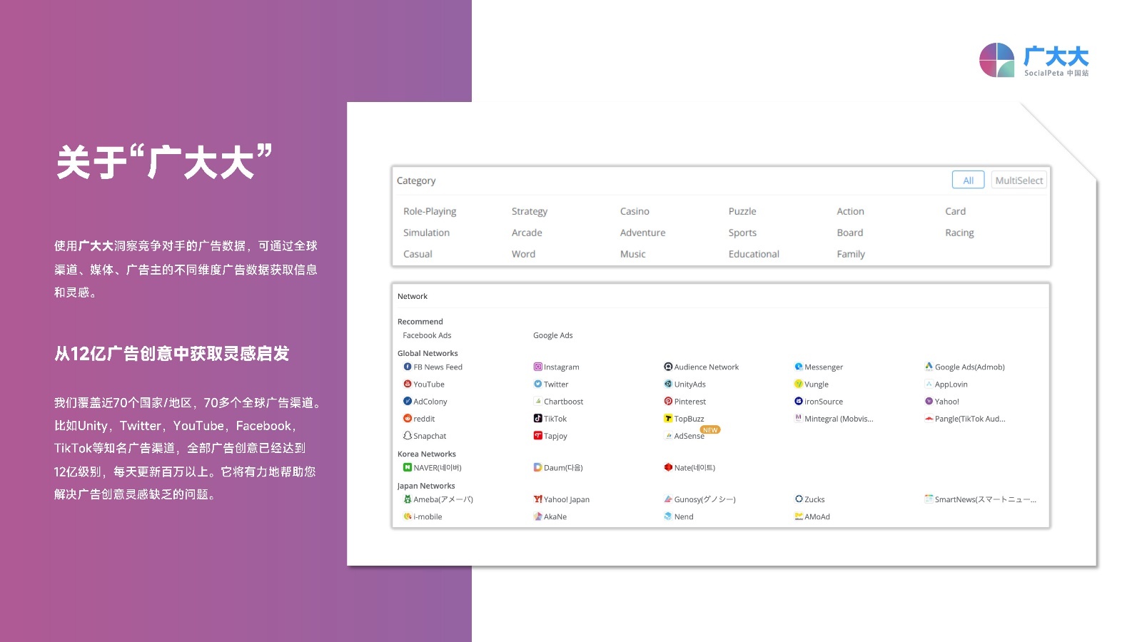 2022社交+直播App营销洞察报告：出海企业社交媒体营销必备。-第2张图片-90博客网
