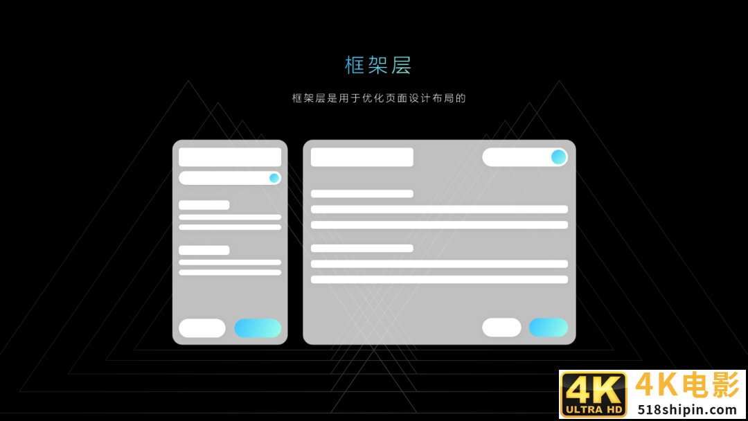 一篇文章带你深入了解“B端C化”的设计理念-第6张图片-90博客网