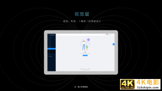 一篇文章带你深入了解“B端C化”的设计理念-第7张图片-90博客网