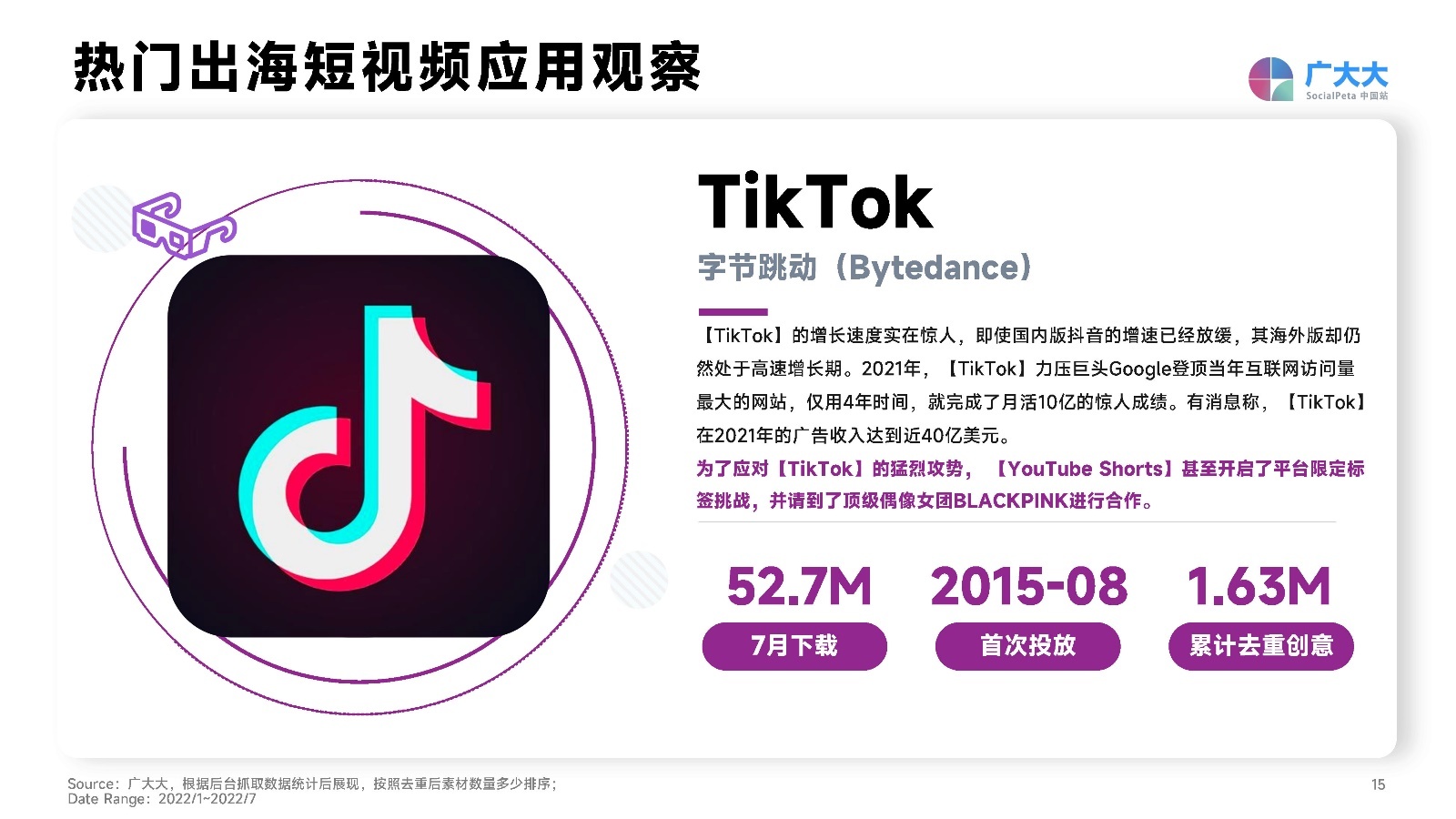 2022社交+直播App营销洞察报告：出海企业社交媒体营销必备。-第15张图片-90博客网