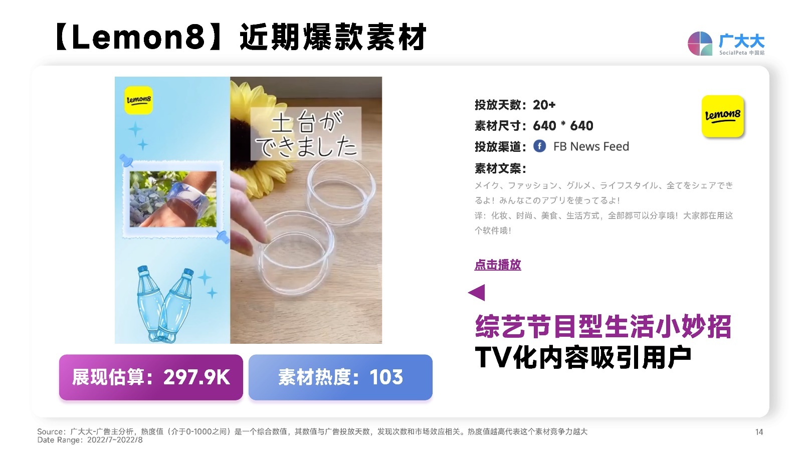 2022社交+直播App营销洞察报告：出海企业社交媒体营销必备。-第14张图片-90博客网