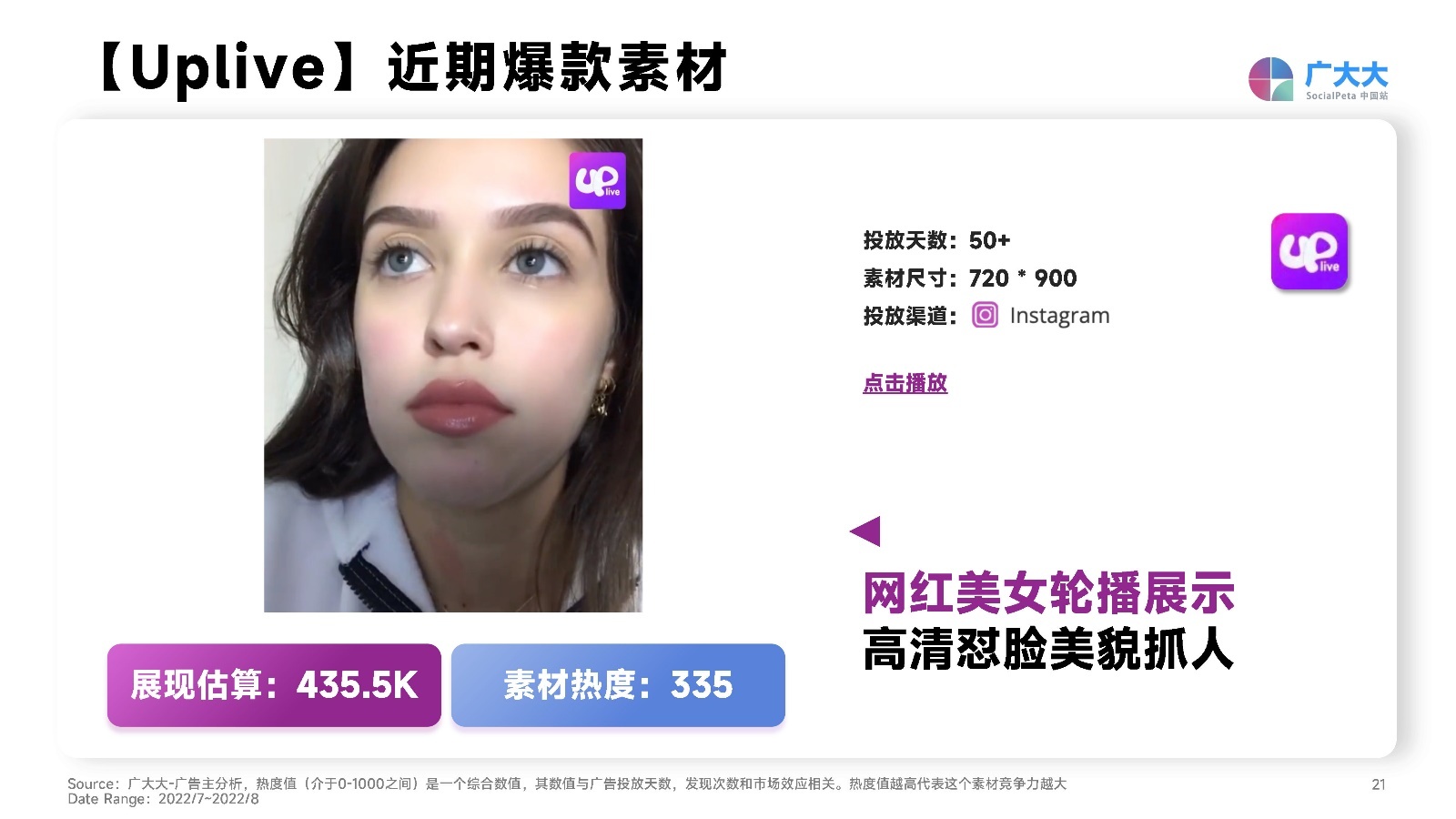2022社交+直播App营销洞察报告：出海企业社交媒体营销必备。-第21张图片-90博客网