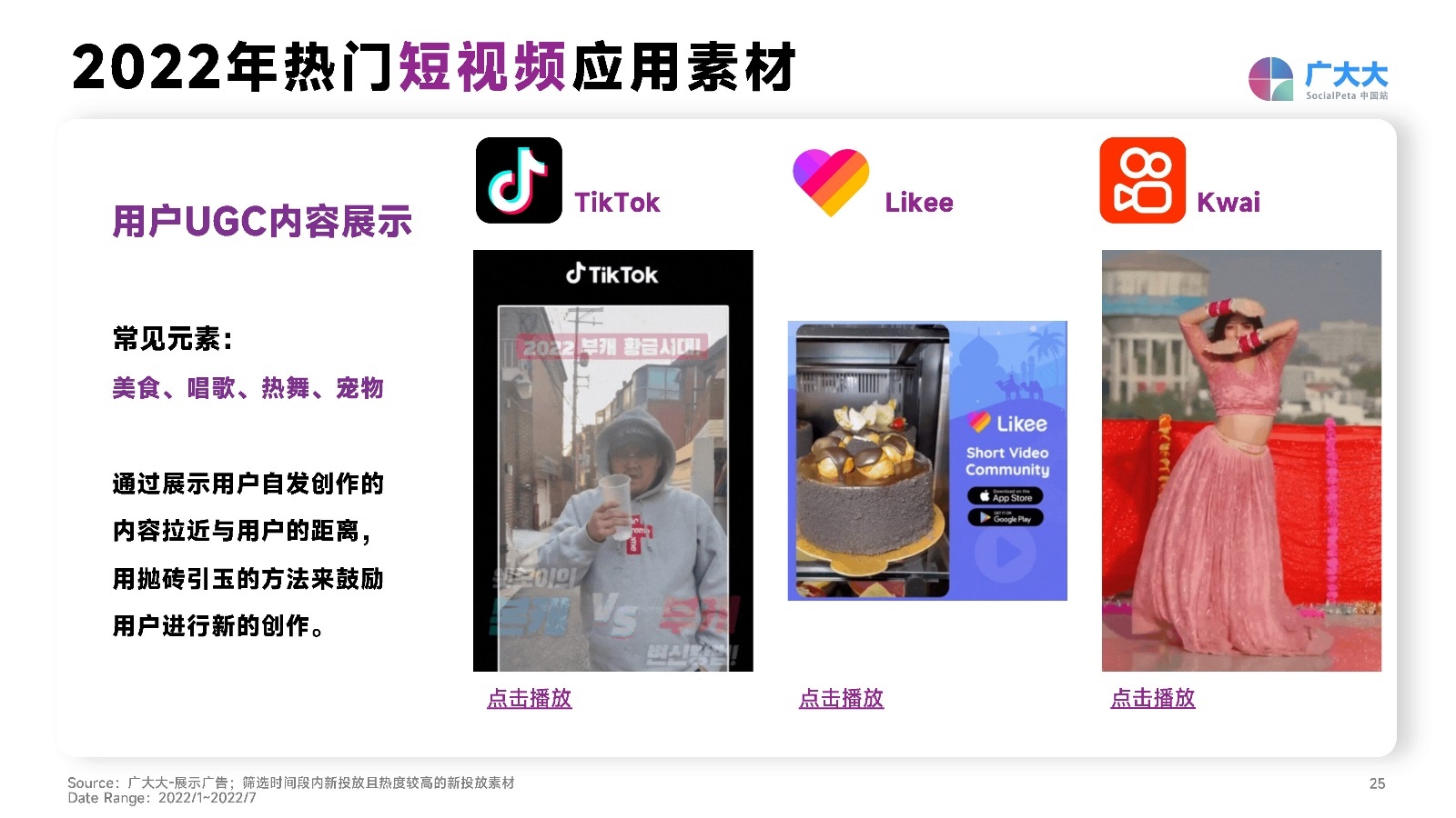 2022社交+直播App营销洞察报告：出海企业社交媒体营销必备。-第25张图片-90博客网