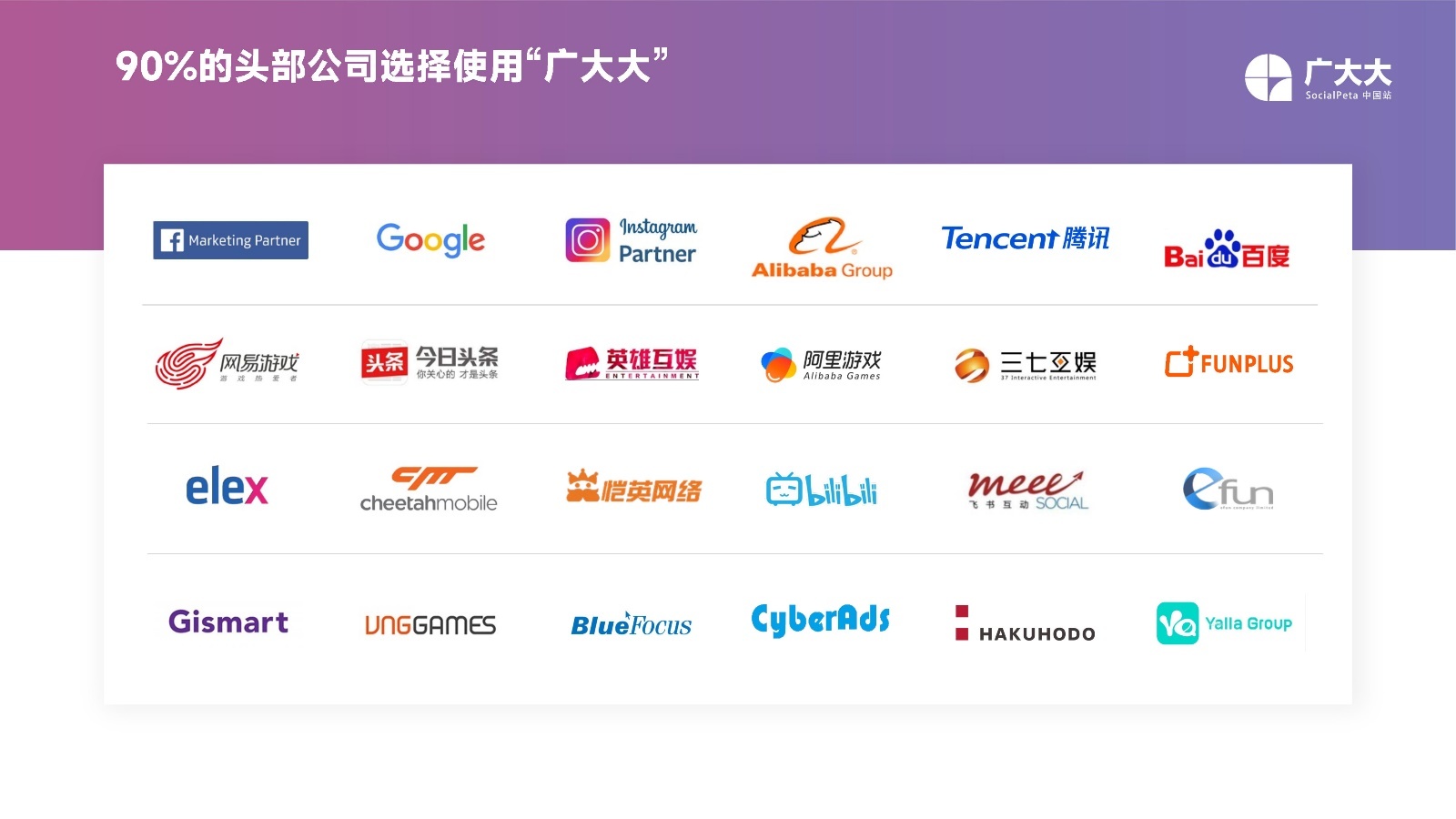 2022社交+直播App营销洞察报告：出海企业社交媒体营销必备。-第28张图片-90博客网