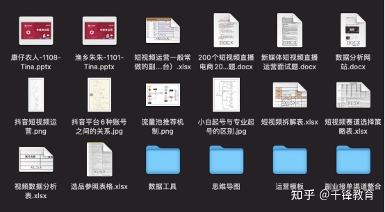 2022下半年抖音人设定位新公式-第4张图片-90博客网 2022下半年抖音人设定位新公式-第4张图片-90博客网