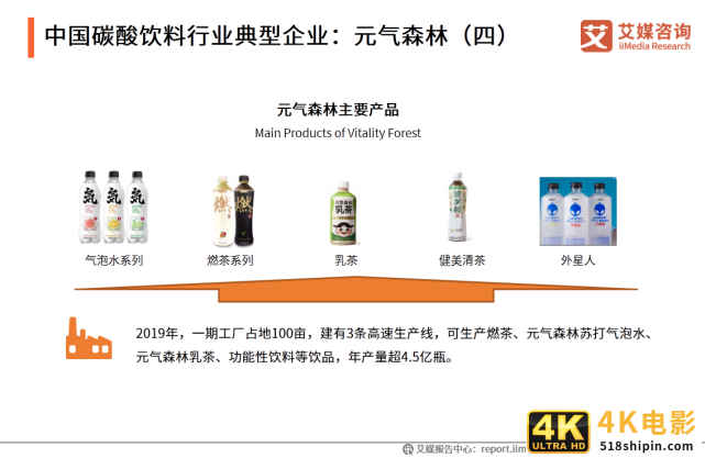2020年中国饮料行业细分领域发展及典型案例分析报告-第15张图片-90博客网
