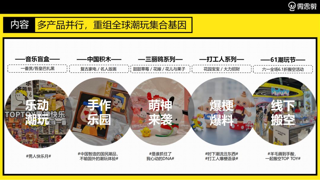 3个月品牌破圈,这个新晋潮玩品牌做了什么?-第3张图片-90博客网 3个月品牌破圈,这个新晋潮玩品牌做了什么?-第3张图片-90博客网