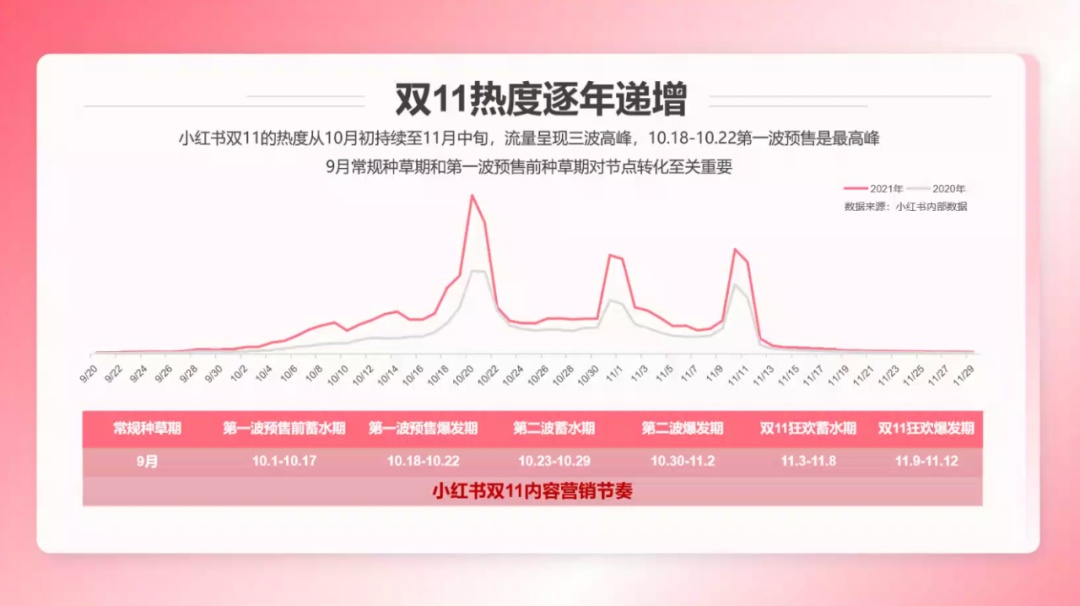 3个月品牌破圈,这个新晋潮玩品牌做了什么?-第12张图片-90博客网 3个月品牌破圈,这个新晋潮玩品牌做了什么?-第12张图片-90博客网