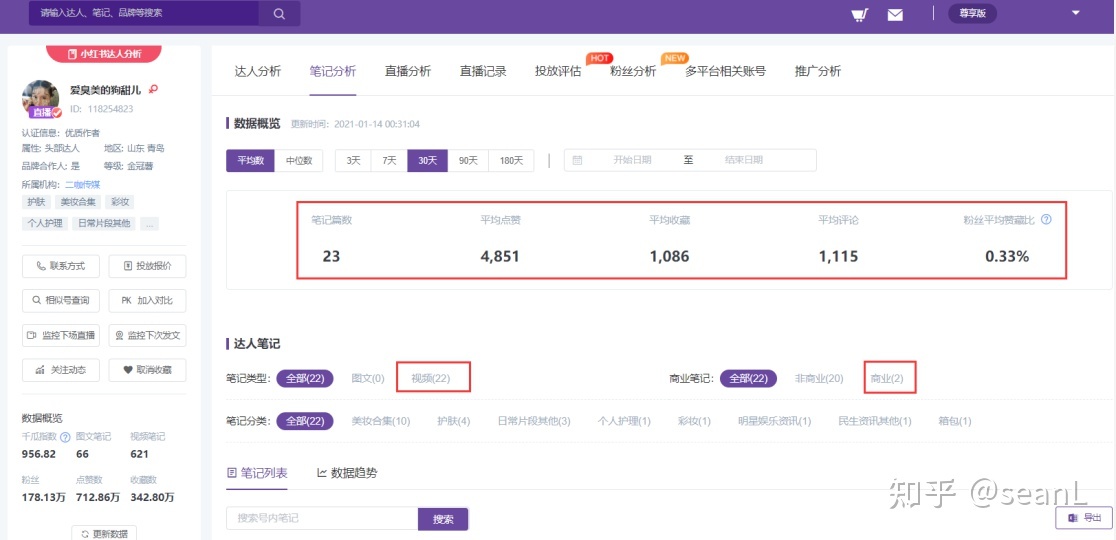 小红书怎么投放、营销推广-第4张图片-90博客网