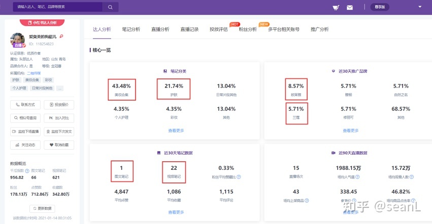 小红书怎么投放、营销推广-第3张图片-90博客网