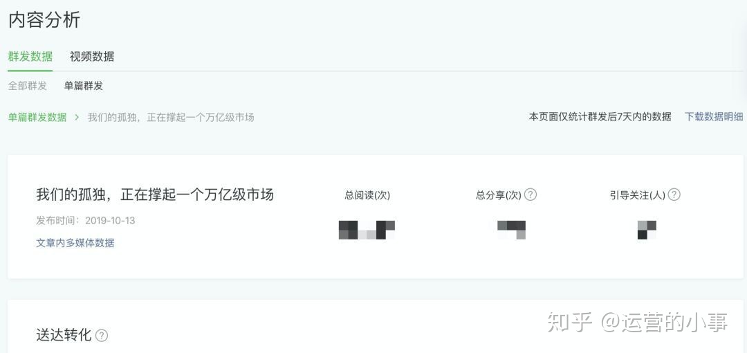 一文说透:改版后公众号增长的4大趋势-第7张图片-90博客网 一文说透:改版后公众号增长的4大趋势-第7张图片-90博客网
