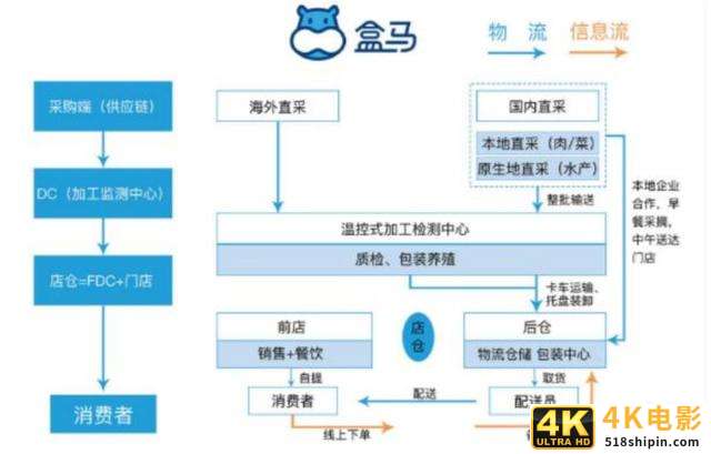 2019年必看的十份互联网行业研究报告-第5张图片-90博客网