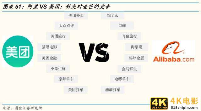 2019年必看的十份互联网行业研究报告-第6张图片-90博客网