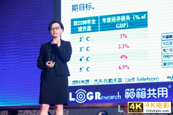 消费品供应链未来如何变革?雀巢、丝芙兰、宜家等甲方爸爸告诉你-第12张图片-90博客网 消费品供应链未来如何变革?雀巢、丝芙兰、宜家等甲方爸爸告诉你-第12张图片-90博客网