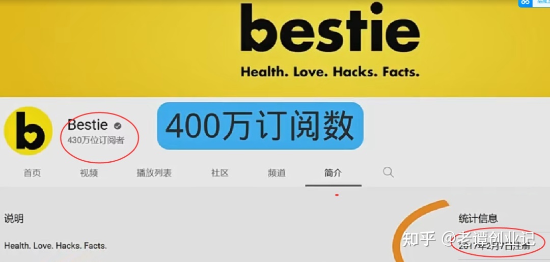 运营Youtube频道不露脸,不录音,轻松月入过万美元!-第3张图片-90博客网 运营Youtube频道不露脸,不录音,轻松月入过万美元!-第3张图片-90博客网
