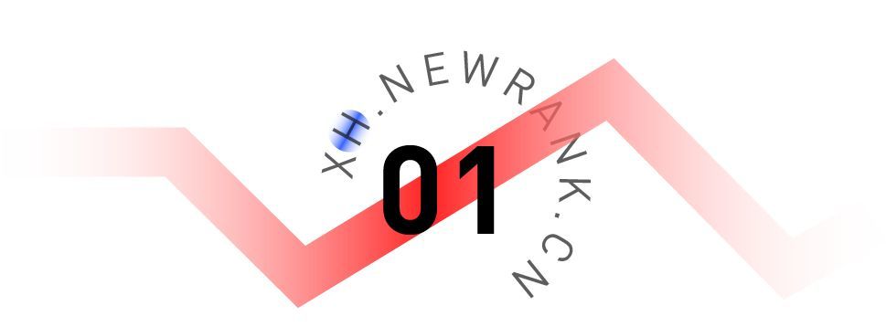 如何优化运营技巧,打造小红书爆款笔记?-第2张图片-90博客网 如何优化运营技巧,打造小红书爆款笔记?-第2张图片-90博客网