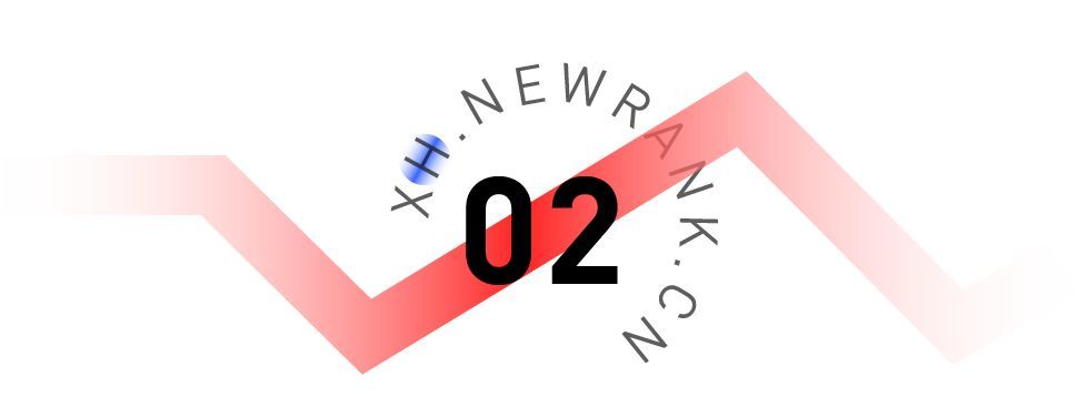 如何优化运营技巧,打造小红书爆款笔记?-第8张图片-90博客网 如何优化运营技巧,打造小红书爆款笔记?-第8张图片-90博客网