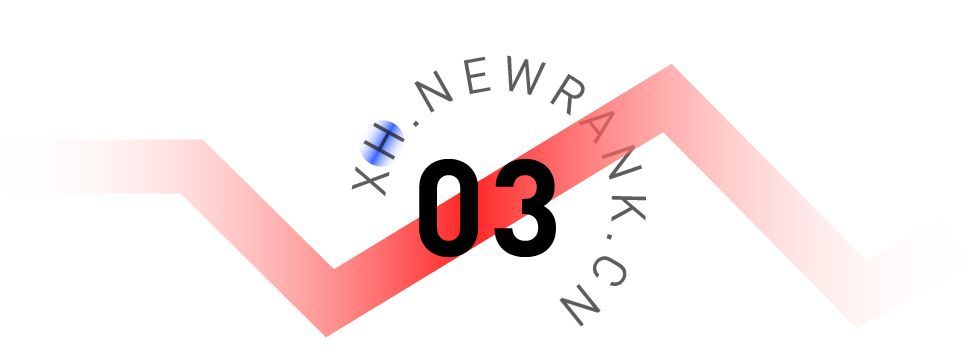 如何优化运营技巧,打造小红书爆款笔记?-第14张图片-90博客网 如何优化运营技巧,打造小红书爆款笔记?-第14张图片-90博客网