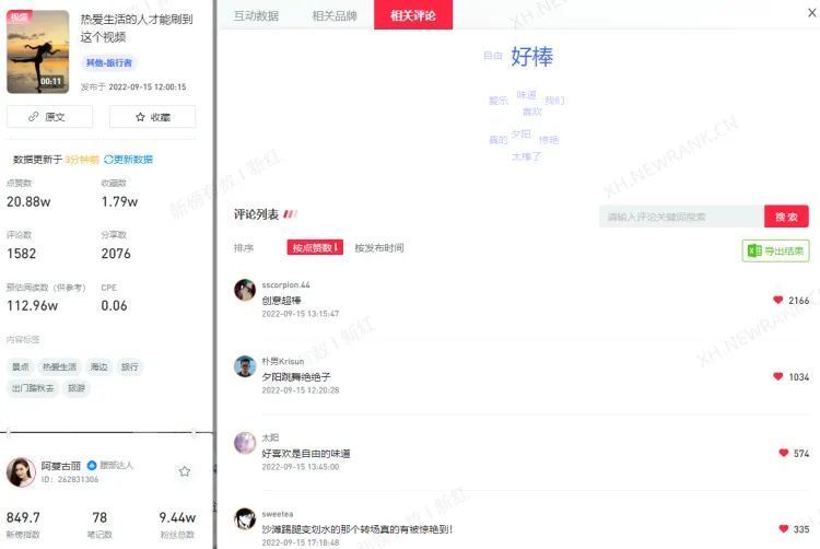 如何优化运营技巧,打造小红书爆款笔记?-第16张图片-90博客网 如何优化运营技巧,打造小红书爆款笔记?-第16张图片-90博客网