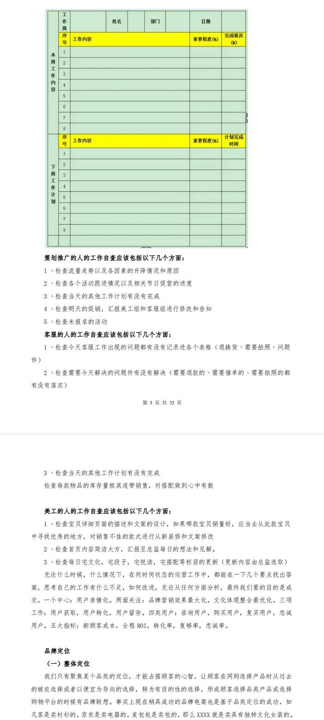 年薪百万的电商运营总监，总结出这份「最新电商运营管理手册」-第4张图片-90博客网