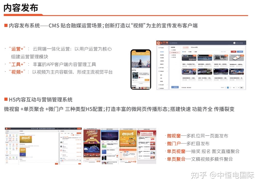 中恒电国际融媒体平台运营管理系统-第1张图片-90博客网