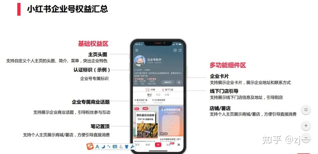 小红书企业号怎么运营?完整攻略-第5张图片-90博客网 小红书企业号怎么运营?完整攻略-第5张图片-90博客网