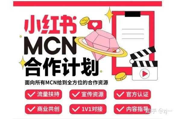 小红书企业号怎么运营?完整攻略-第15张图片-90博客网 小红书企业号怎么运营?完整攻略-第15张图片-90博客网